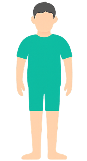 BMI Healthy Category